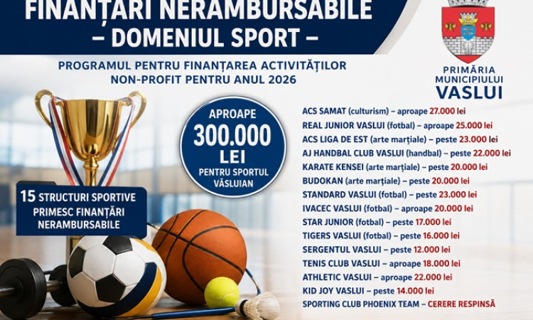 În acest an, 15 structuri sportive din municipiul Vaslui primesc finanțări nerambursabile de la Primărie